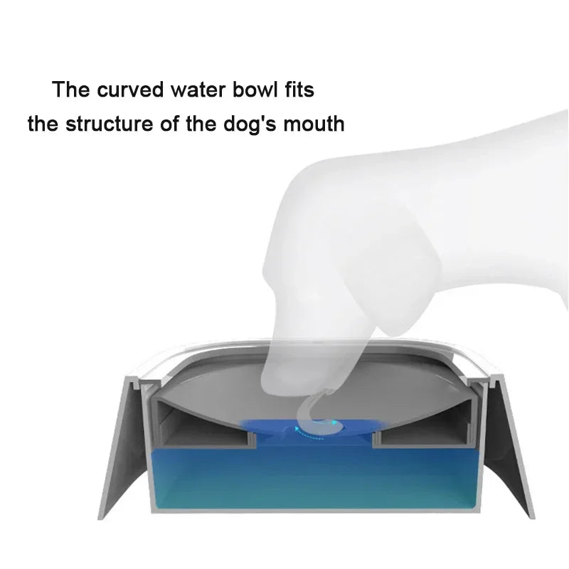 Anti-Spill Drinking Bowl